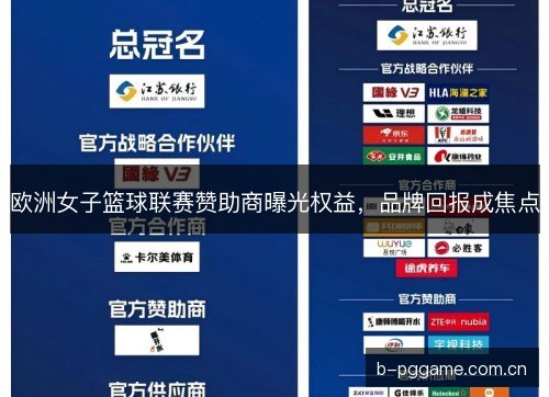 欧洲女子篮球联赛赞助商曝光权益,品牌回报成焦点 欧洲女子篮球联赛赞助商曝光权益,品牌回报成焦点